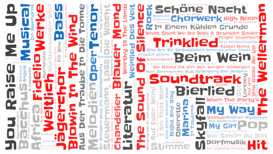 Musical Word Cloud (11)