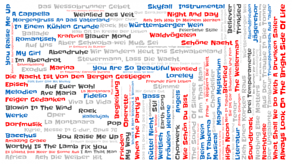 Musical Word Cloud (13)