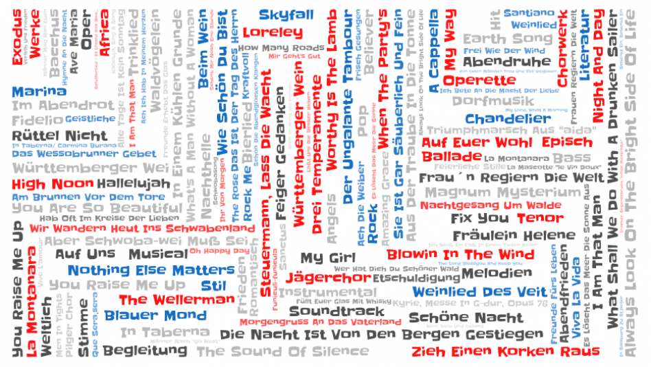 Musical Word Cloud (14)
