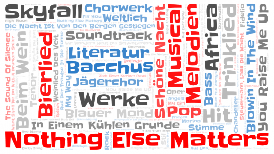 Musical Word Cloud (16)