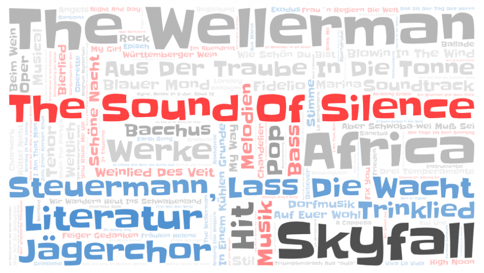 Musical Word Cloud (8)